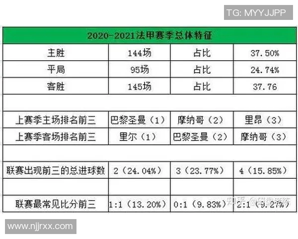 尼姆与南特对决比分预测分析及赛前形势评估