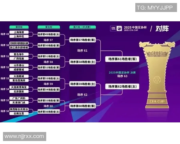 足协杯激战江苏与申花争锋相对谁能晋级下一轮决战 足协杯激战江苏与申花争锋相对谁能晋级下一轮决战