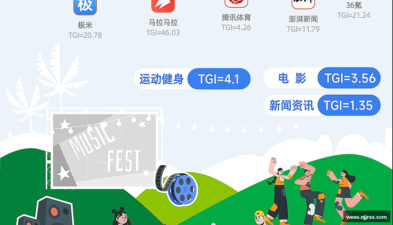 热血与坚持，战胜一切！